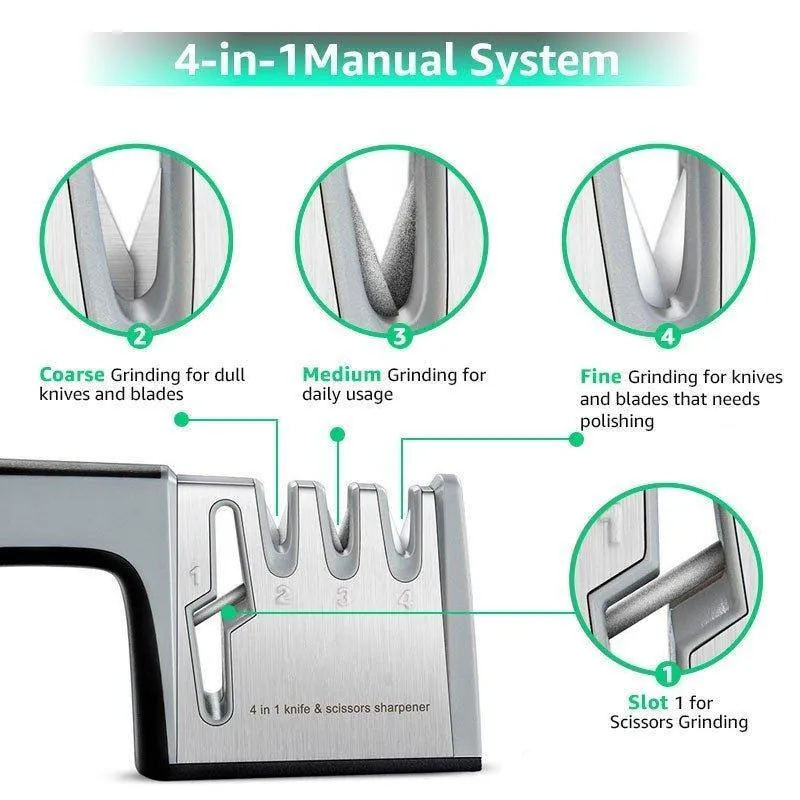 4 in 1 Knife Scissors Sharpener